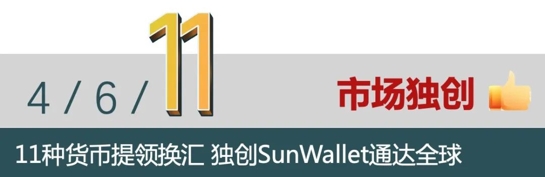 数字货币的多元投资策略：如何优化您的资产组合_多元货币体系_多元货币制度