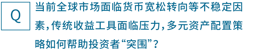 多元货币制度_数字货币的多元投资策略：如何优化您的资产组合_多元货币体系