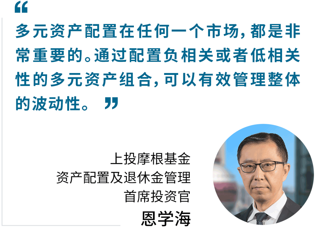 多元货币制度_数字货币的多元投资策略：如何优化您的资产组合_多元货币体系