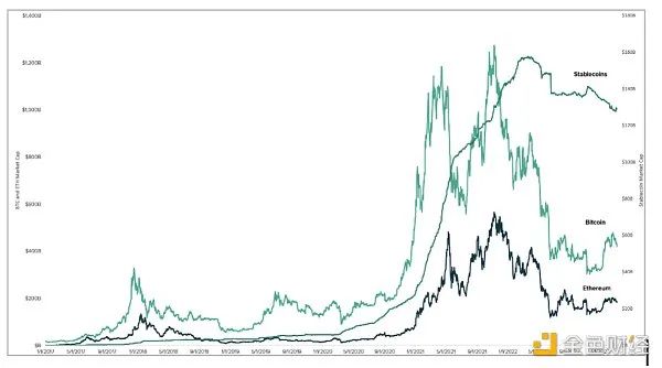 投资组合多样化可以消除_多样化投资的优缺点_用USDT实现多样化投资组合