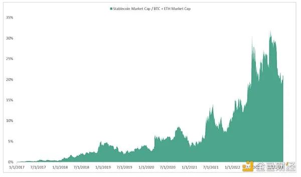 投资组合多样化可以消除_多样化投资的优缺点_用USDT实现多样化投资组合