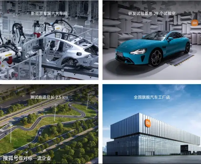 先进技术驱动：小米汽车的可靠性研究_小米进军智能电动汽车行业_小米进军汽车行业优势