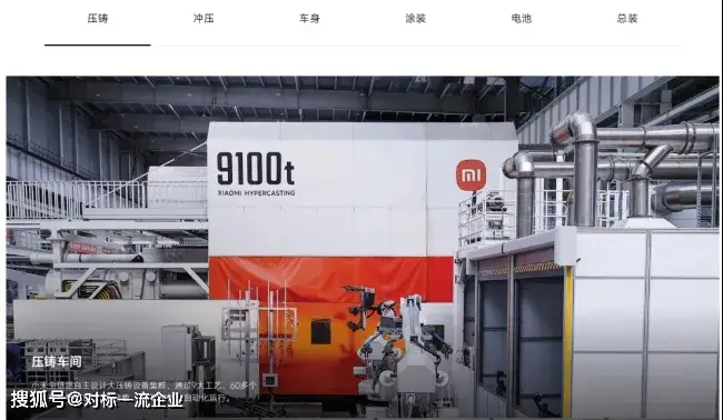 先进技术驱动：小米汽车的可靠性研究_小米进军智能电动汽车行业_小米进军汽车行业优势