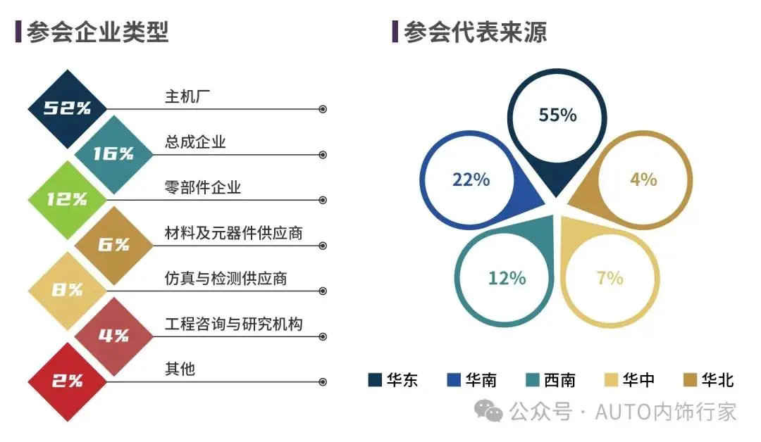 理想源于现实高于现实_安全测试中的宝马：理想与现实_安全测试中的宝马：理想与现实