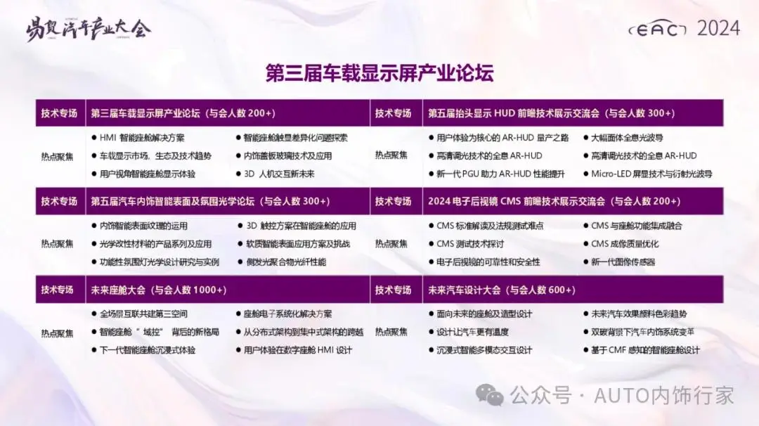 安全测试中的宝马：理想与现实_安全测试中的宝马：理想与现实_理想源于现实高于现实