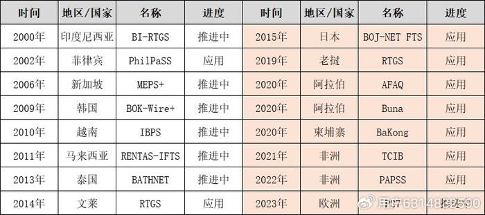 如何利用币种进行跨境支付：提升交易效率的便捷选择_跨境支付货币_跨境转账付费币种