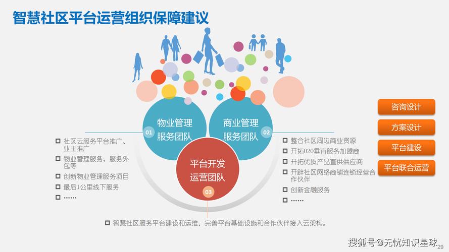 社区互助功能_互助共建社区是什么意思_tp官方网站下载中的线上社区，如何助力用户间的资源共享与互动？