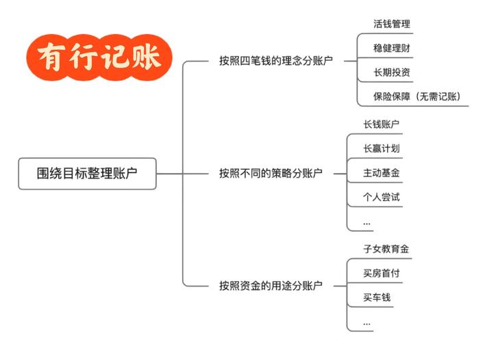 将最新版应用与日常操作结合，保持高效的资产管理。_将最新版应用与日常操作结合，保持高效的资产管理。_将最新版应用与日常操作结合，保持高效的资产管理。