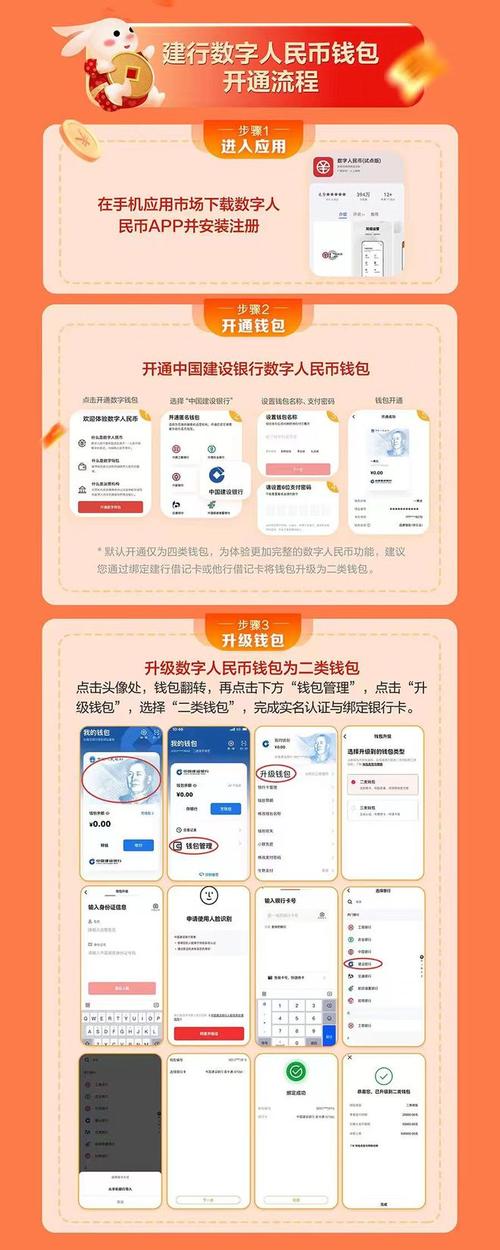 钱包里资金池有什么利弊_如何在tokenpocket钱包中使用安卓应用进行资金管理的教程_钱包管理在哪里
