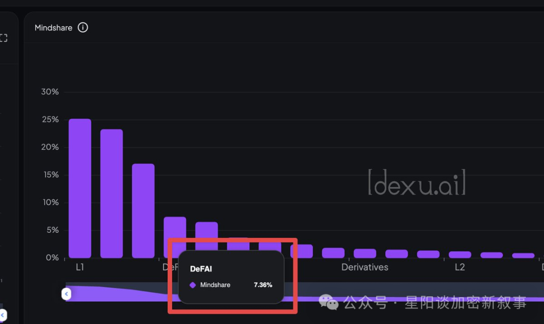 为何USDT是资产管理的新选择？_资产管理界面_资产管理amg