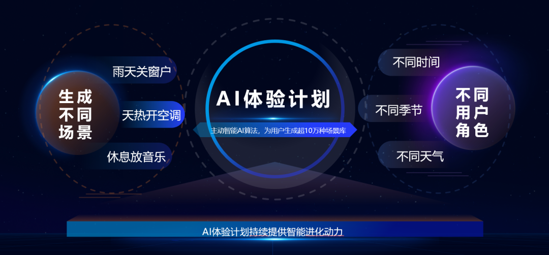 无忧安防商城_无忧智能下载安装_智能安防让您无忧：小米全屋解决方案