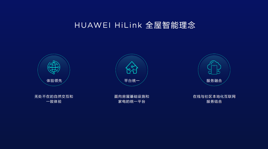 智能安防让您无忧：小米全屋解决方案_无忧智能下载安装_无忧智能管家