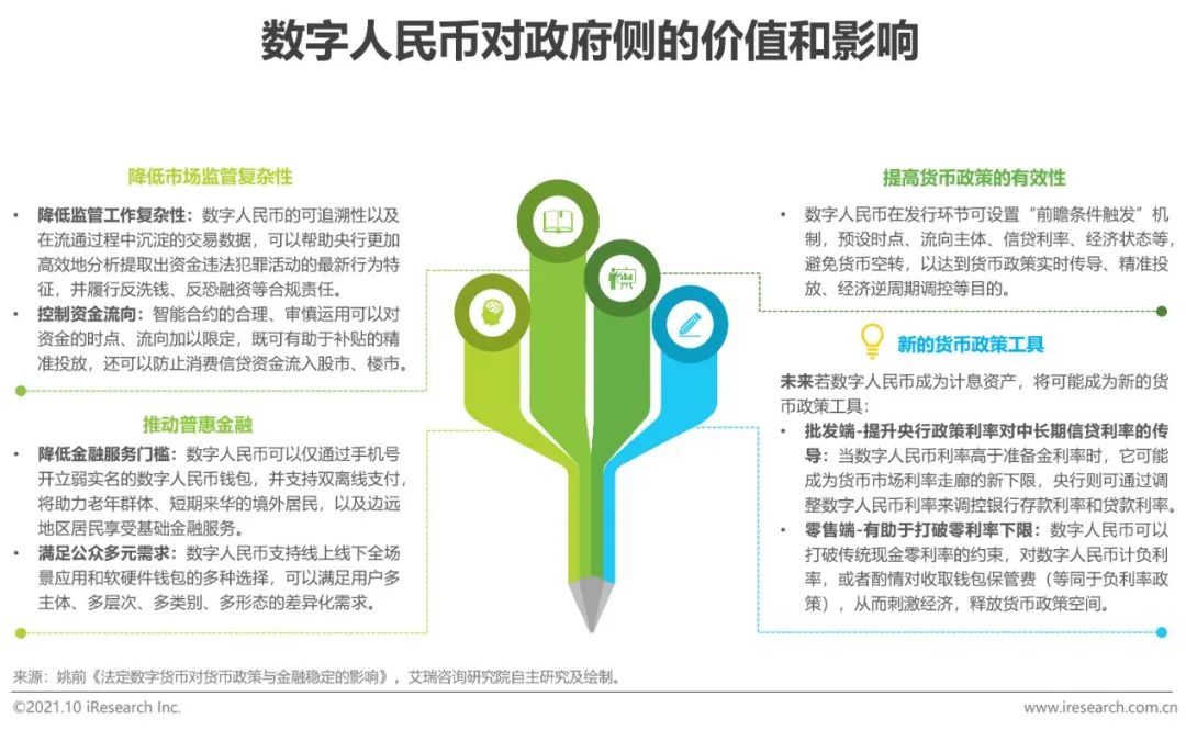货币障碍是什么意思_数字货币技术实现框架_数字货币普及中存在的障碍：用户教育与技术接受度