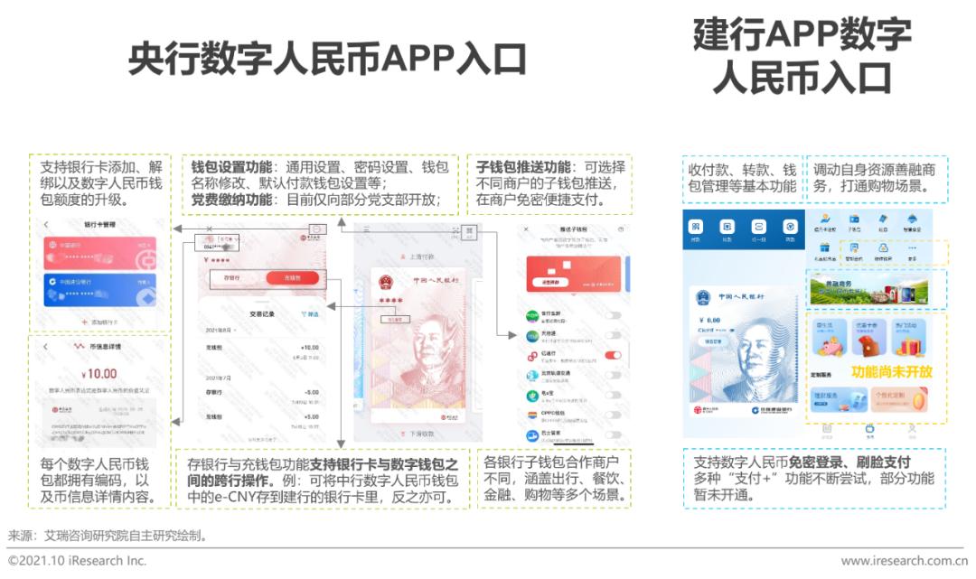 数字货币普及中存在的障碍：用户教育与技术接受度_货币障碍是什么意思_数字货币技术实现框架