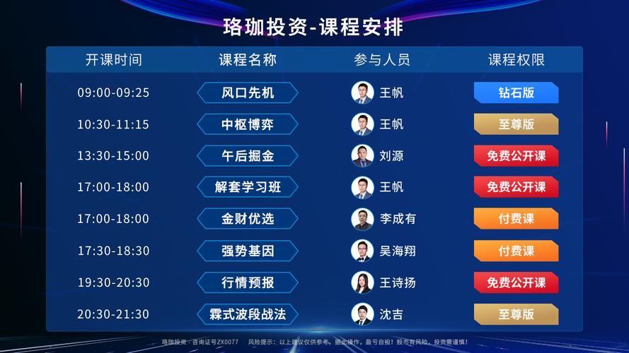 如何通过tp官方app下载的课程与资源提升自己的投资水平？_课程网官网_课程app下载