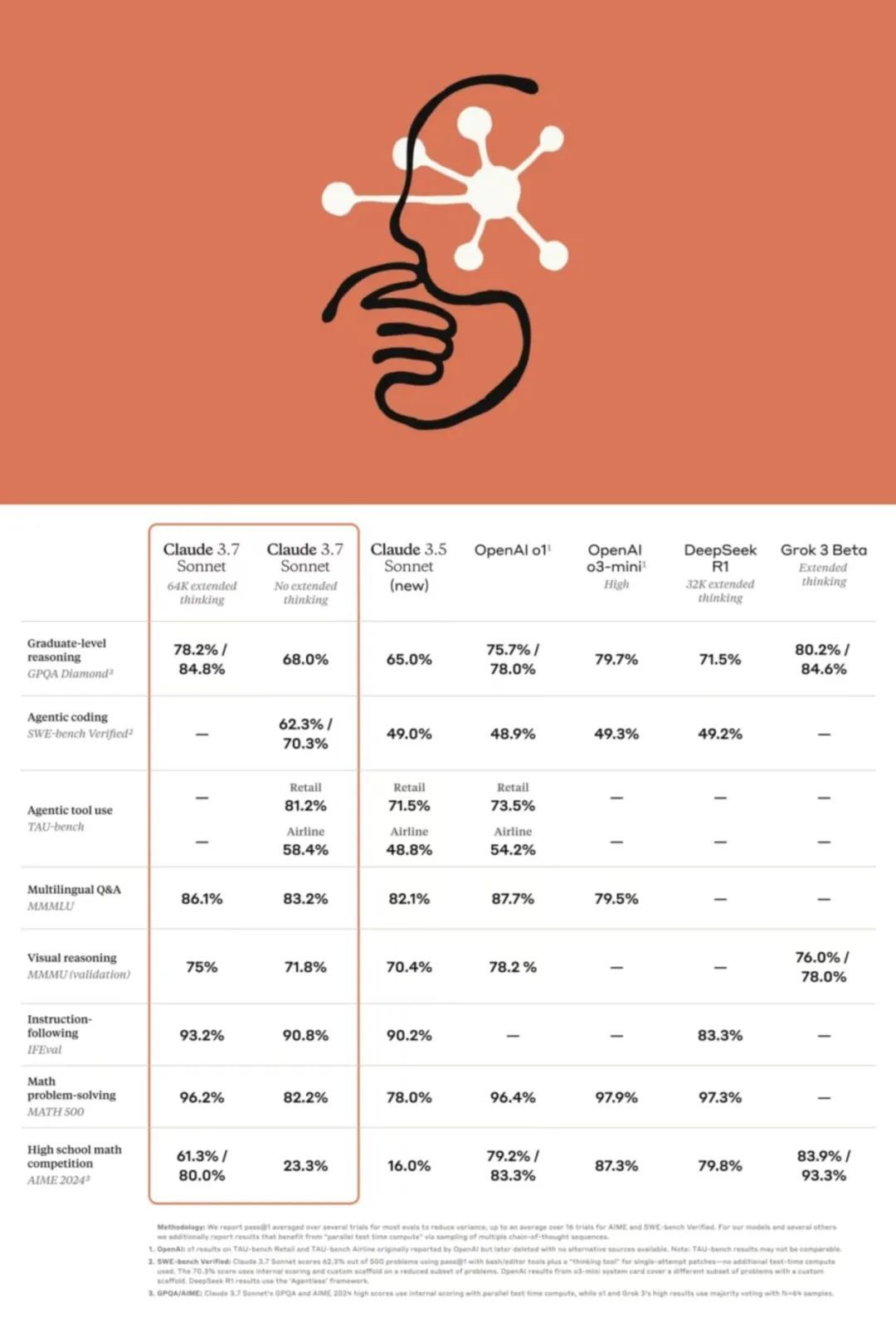 体验未曾有过的智能生活：小米全屋解决方案_小米智能家居黑科技_小米组智能家居