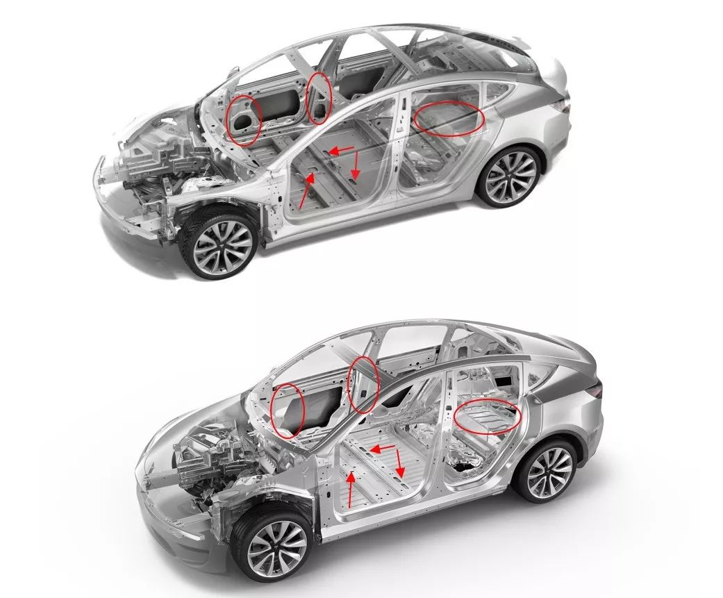 Model Y的创新安全设计与市场表现_Model Y的创新安全设计与市场表现_Model Y的创新安全设计与市场表现