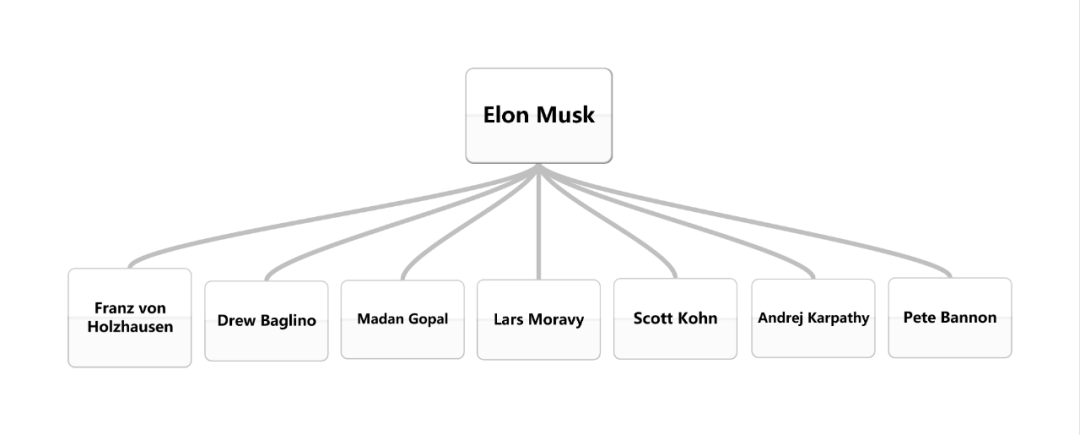 Model Y的创新安全设计与市场表现_Model Y的创新安全设计与市场表现_Model Y的创新安全设计与市场表现