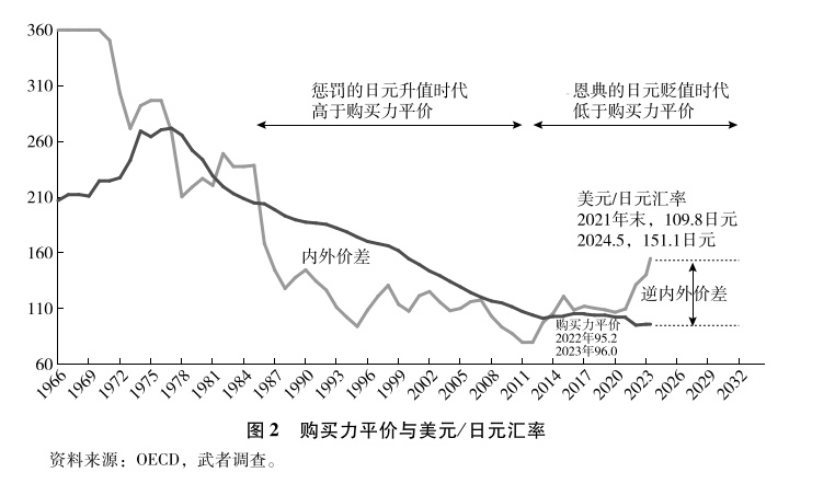 数字货币对未来经济模式的启示_数字货币经济意义_数字货币背后的经济学逻辑