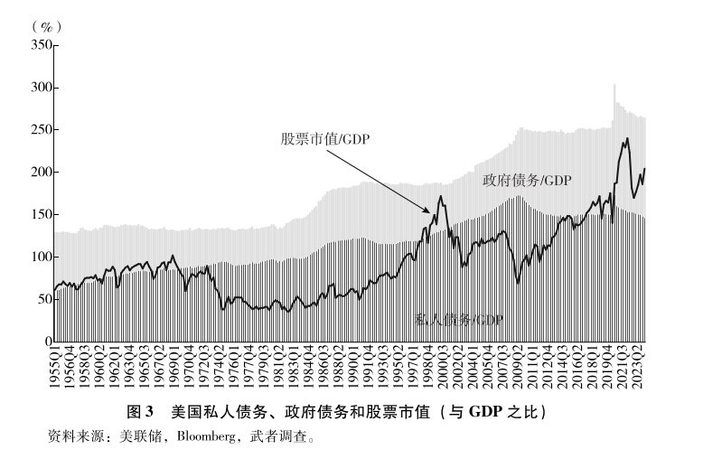 数字货币背后的经济学逻辑_数字货币经济意义_数字货币对未来经济模式的启示