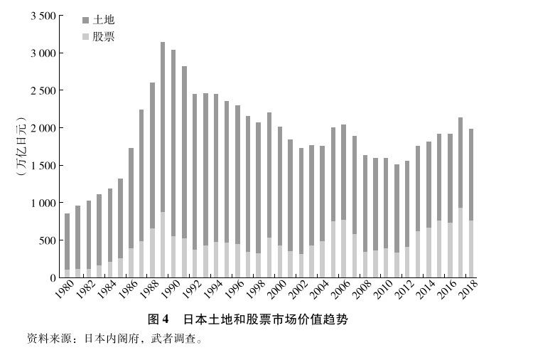 数字货币背后的经济学逻辑_数字货币经济意义_数字货币对未来经济模式的启示