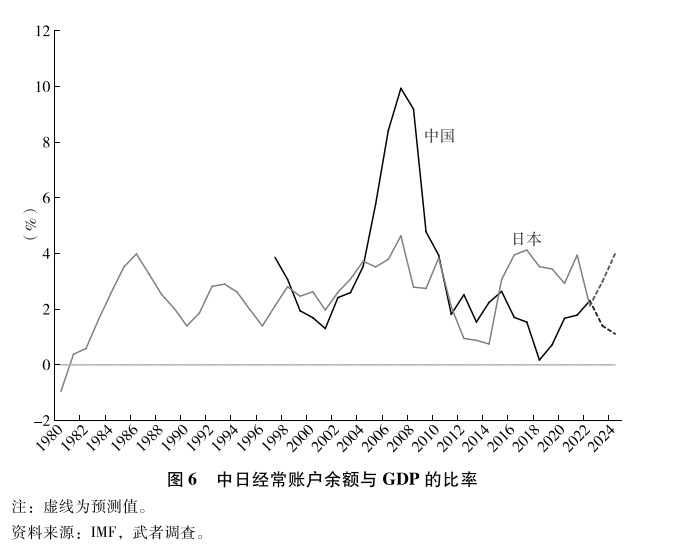 数字货币背后的经济学逻辑_数字货币对未来经济模式的启示_数字货币经济意义