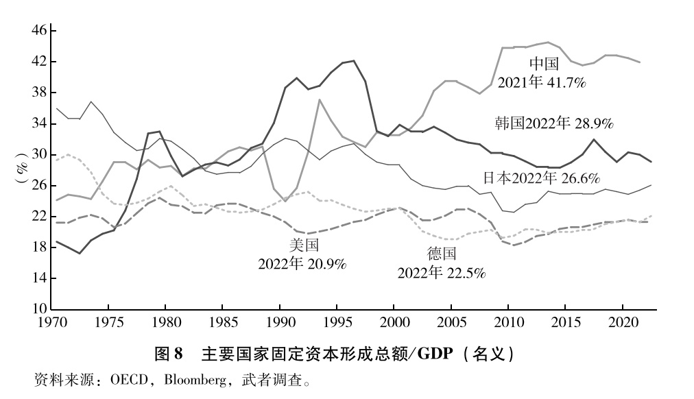 数字货币经济意义_数字货币对未来经济模式的启示_数字货币背后的经济学逻辑