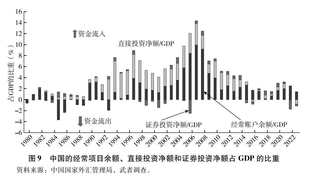 数字货币对未来经济模式的启示_数字货币背后的经济学逻辑_数字货币经济意义