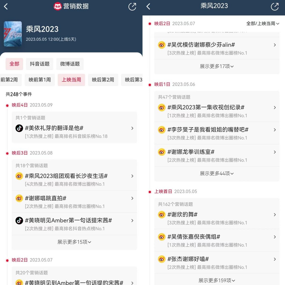 张雨绮时尚文化_张雨绮的国际视野与文化交流_文化社会学的视野