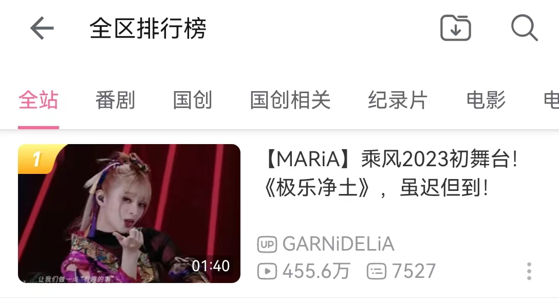 张雨绮时尚文化_文化社会学的视野_张雨绮的国际视野与文化交流