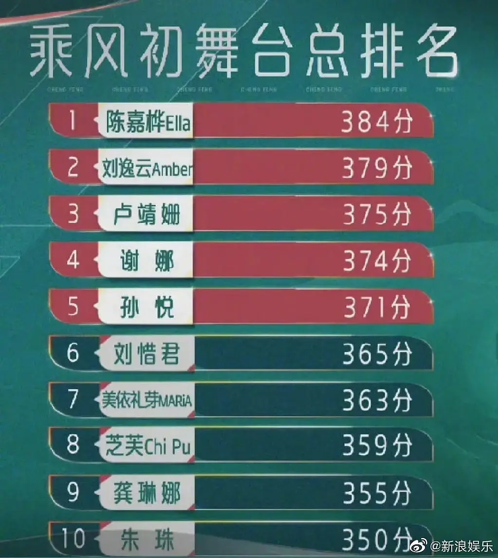 张雨绮时尚文化_张雨绮的国际视野与文化交流_文化社会学的视野