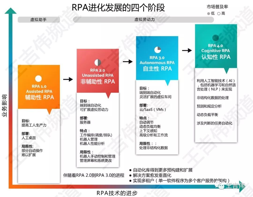TPTP游戏在全球化背景下的发展历程_TPTP游戏在全球化背景下的发展历程_TPTP游戏在全球化背景下的发展历程