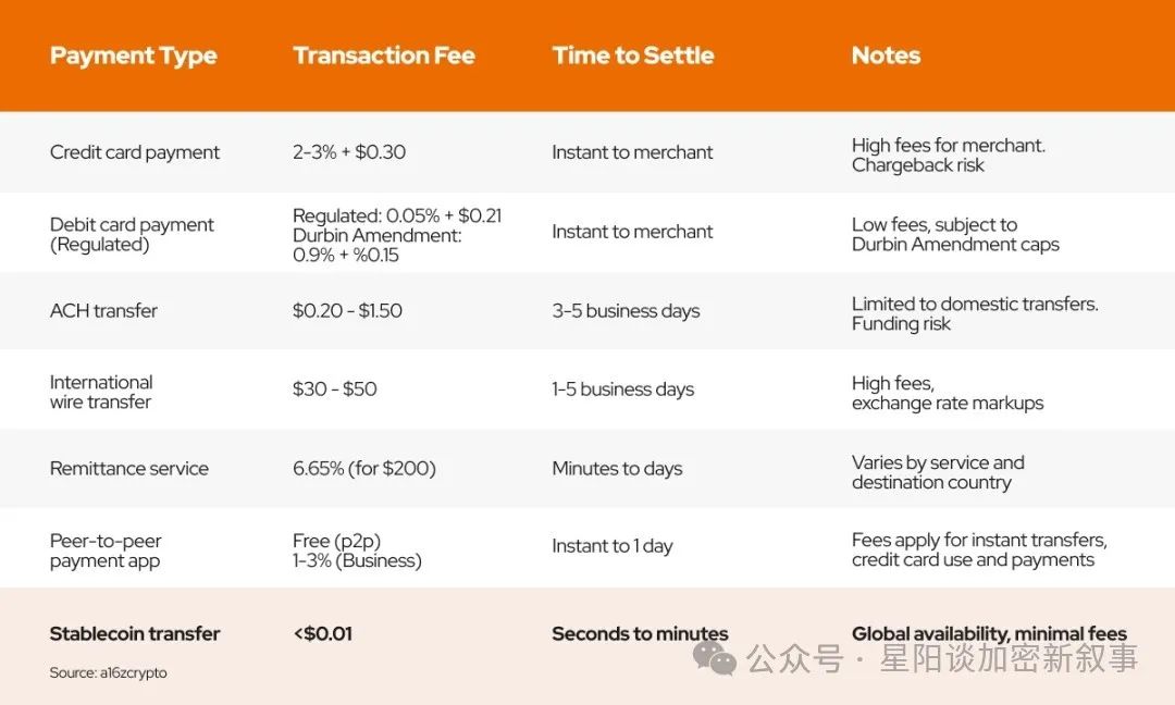 双重货币债券名词解释_双重交易机制_虚拟货币对金融创新的推动作用：技术与市场的双重驱动解析
