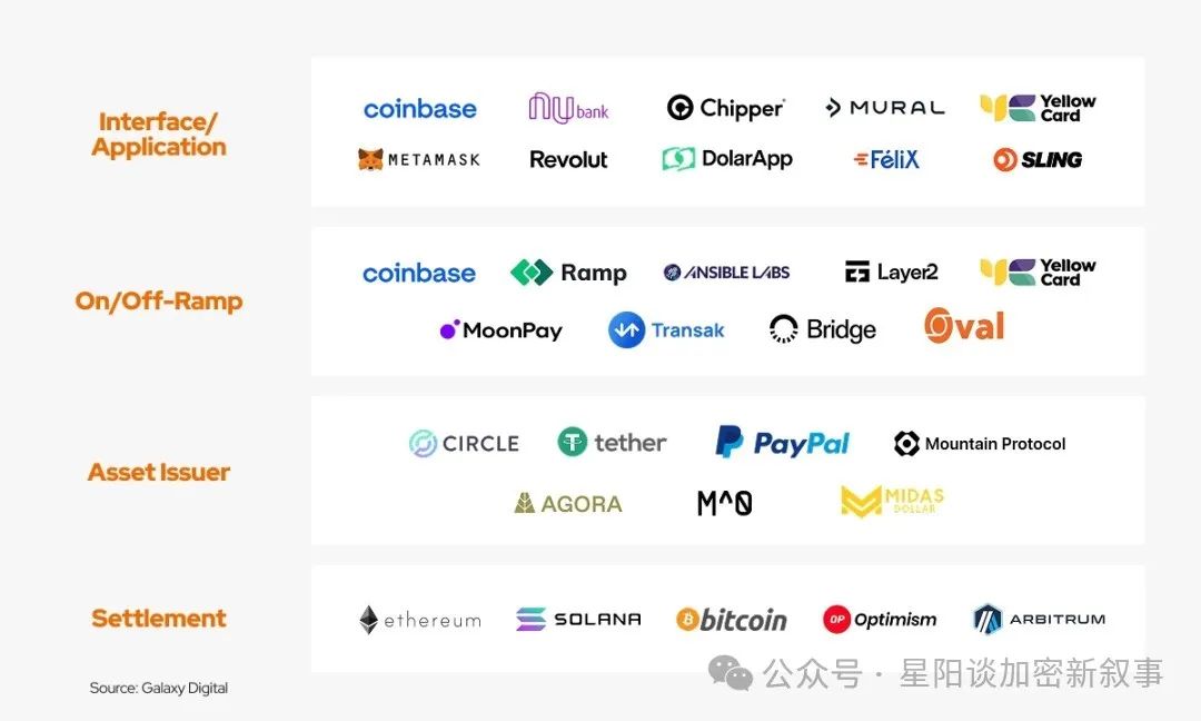 虚拟货币对金融创新的推动作用：技术与市场的双重驱动解析_双重货币债券名词解释_双重交易机制