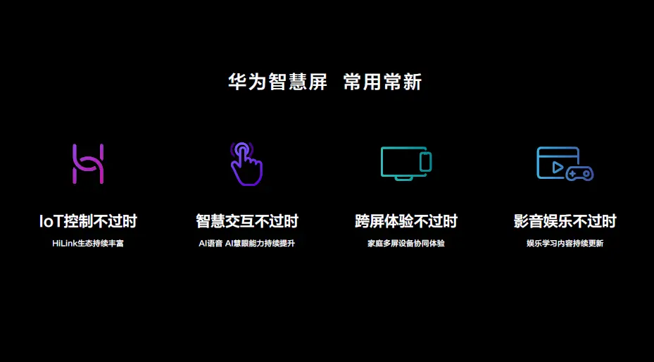 打造全屋小米智能_打造高效家庭管理：小米全屋智能的优势_小米打造智能家居