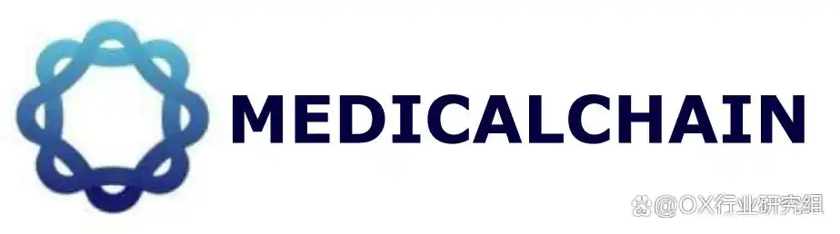 区块链供应链应用_理解区块链技术在供应链管理中的应用：如何提升效率与透明度_区块链应用于供应链实践