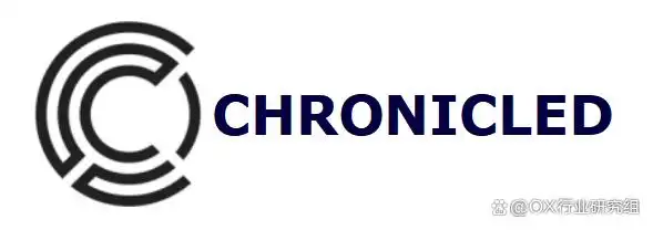 区块链应用于供应链实践_区块链供应链应用_理解区块链技术在供应链管理中的应用：如何提升效率与透明度