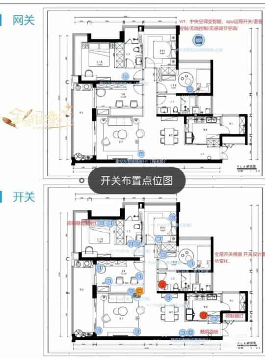 2000元实现全屋智能家居？小米生态链实例解析