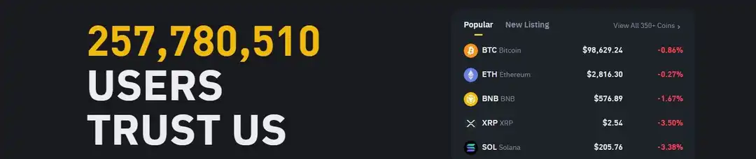 多样化的组合投资具有降低_多元化资产组合的表述_用USDT实现全球资产投资组合的多样化