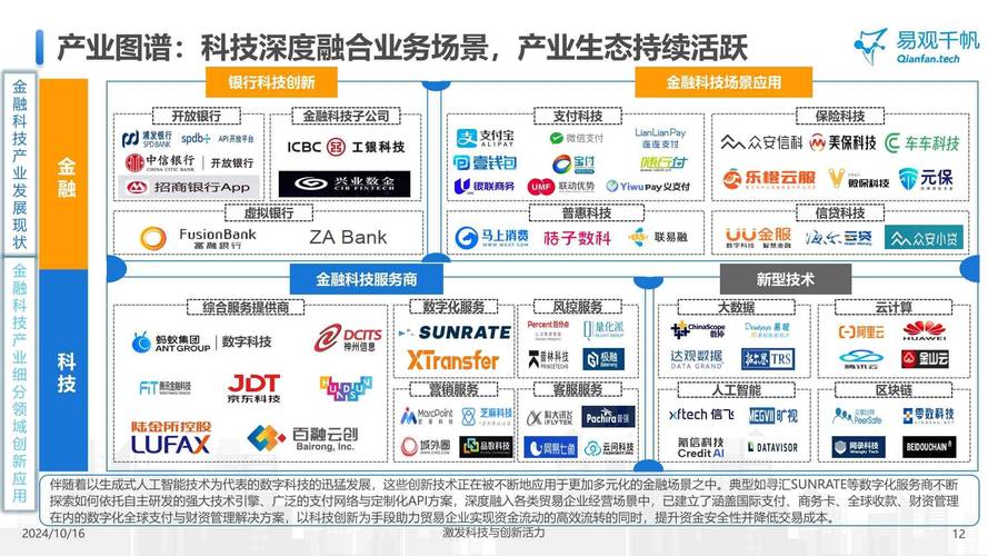 潜力数字货币知乎_tokenpocket官方网站与传统金融系统的比较，未来数字资产的潜力如何？_何为潜力股