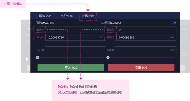 如何通过tokenpocket钱包官网下载app进行有效的风险管理，保护你的资产？_钱包官方网站_钱包管理平台登录页面