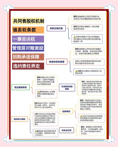 伙伴平台_如何在tp官方app下载中寻找投资合作伙伴，共同实现盈利？_伙伴软件下载