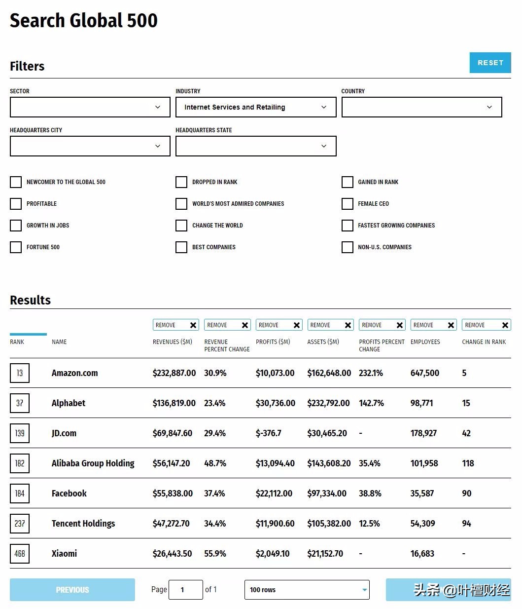 性能与价格的胜利：小米手机故事_性能与价格的胜利：小米手机故事_性能与价格的胜利：小米手机故事