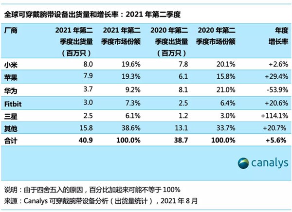 性能与价格的胜利：小米手机故事_性能与价格的胜利：小米手机故事_性能与价格的胜利：小米手机故事