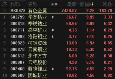 安全第一：特斯拉在权威机构中的表现分析_特斯拉存在的风险_特斯拉分析报告