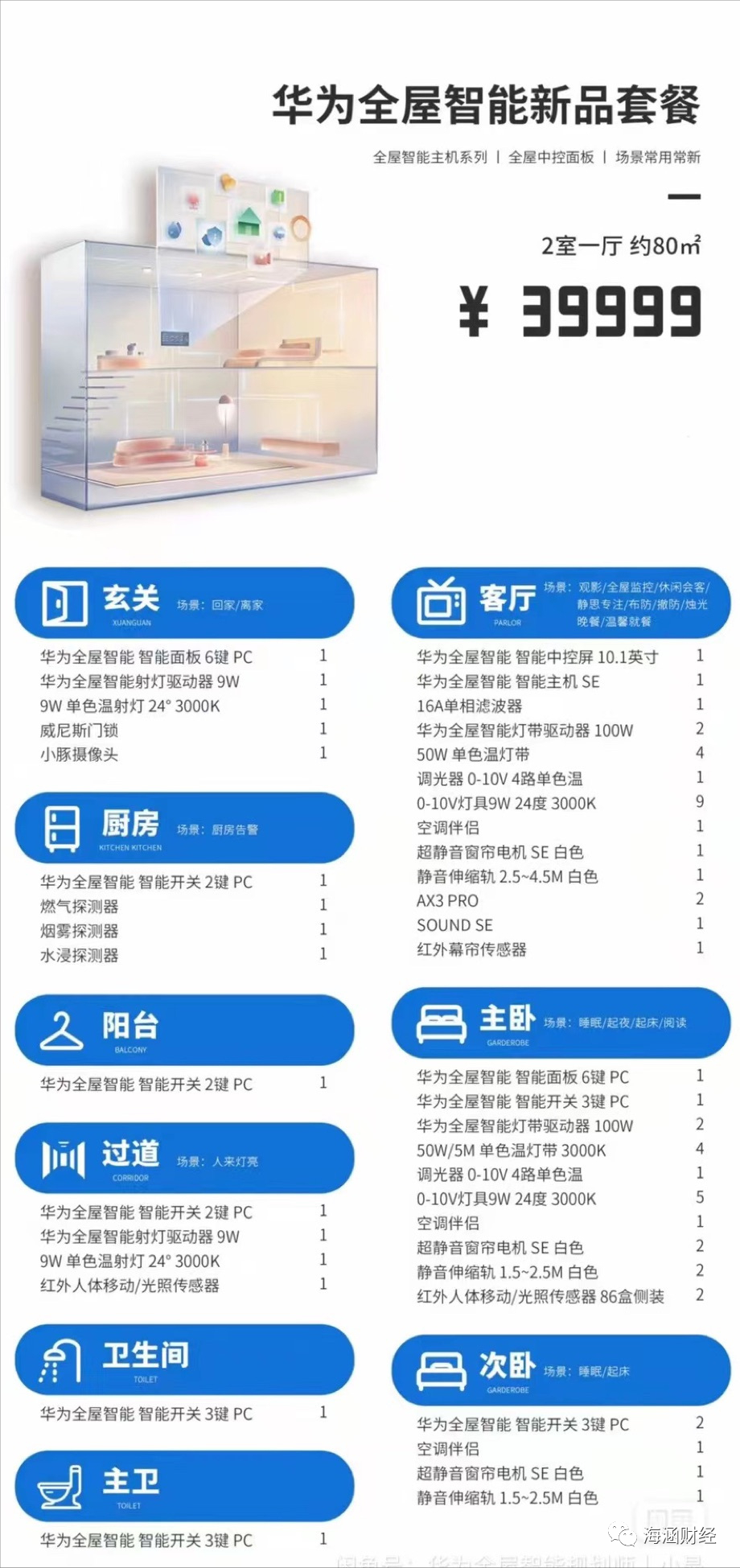 用“小米”装点家庭：全屋智能的易用设计_家里装小米智能家居_小米智能家庭安卓版