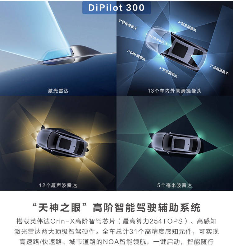 小米智能汽车系统_小米汽车布局_QA小米汽车的悬挂系统与乘坐舒适性