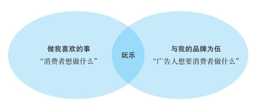 钱包使用教程_钱包模式是做什么的_冷钱包的使用技巧 | 学习前十名产品的操控方法