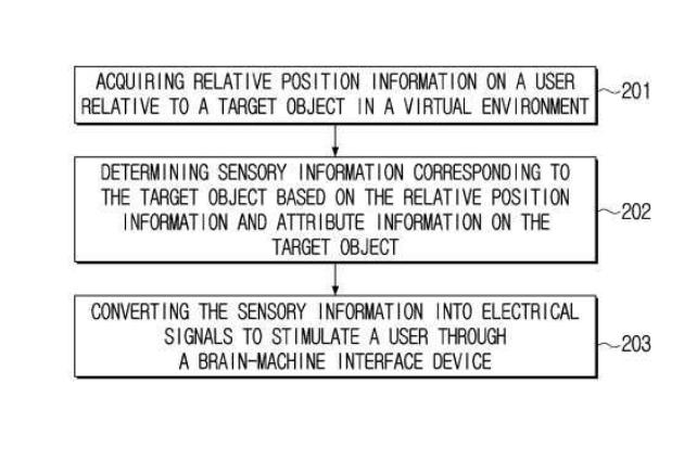 脑部植入_脑机接口植入技术的植入期限是_2025年展望：马斯克确认Neuralink将首次为20至30名患者实施脑机接口植入手术