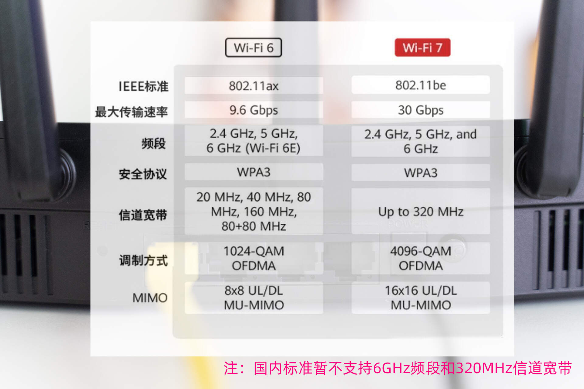 无线调试是什么意思_TP-LINK APP中无线设备连接时的调节方式_无线调配器或访问点有问题